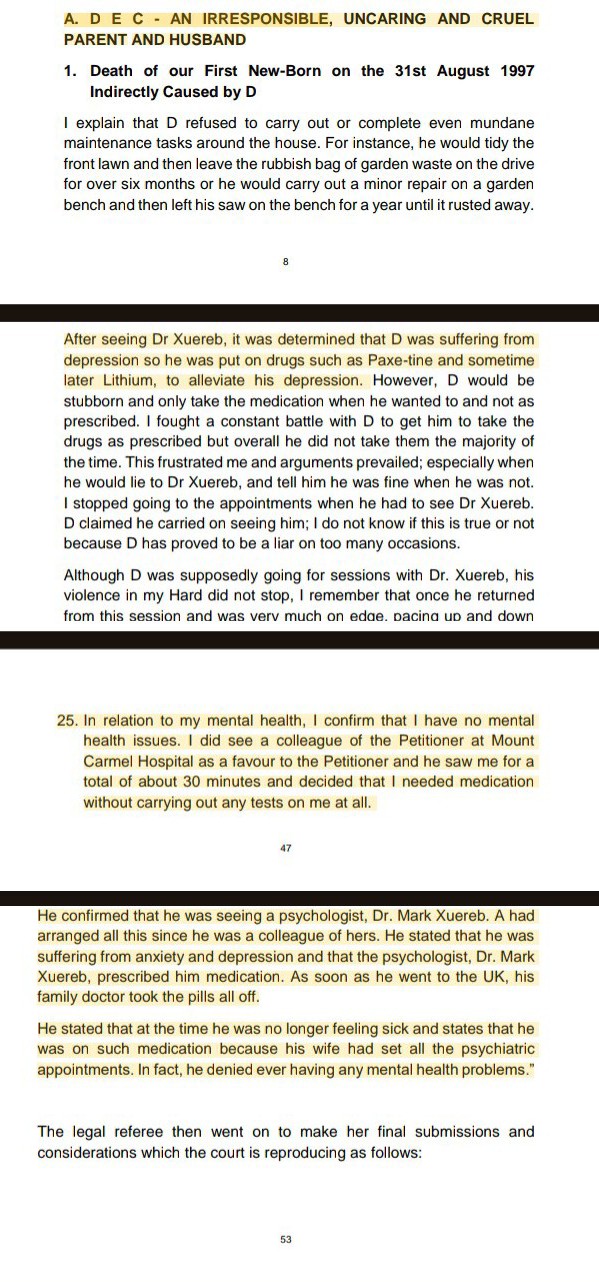 Psychiatrist Mark Xuereb's Diagnoses