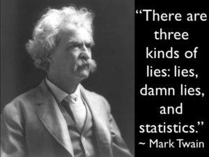 3 kind of lies: Lies, Damn Lies, and Statistics