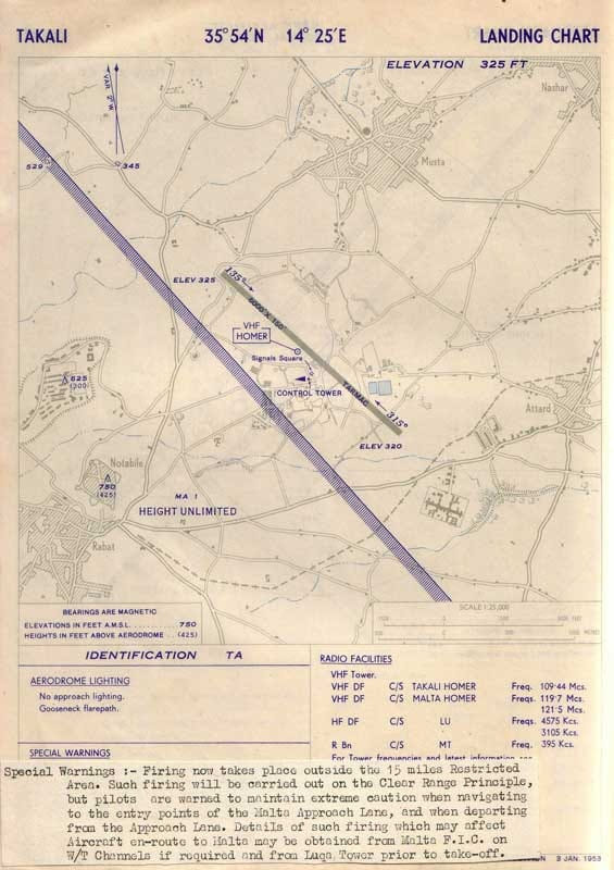 Dhahen fuq Ta' Qali waqt bumbardament mir-Regia Aeronautica