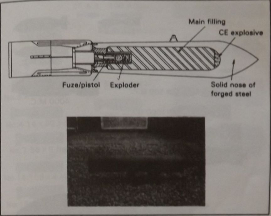 Bomba ta’ splussiv qawwi AP (Armour-Piercing)